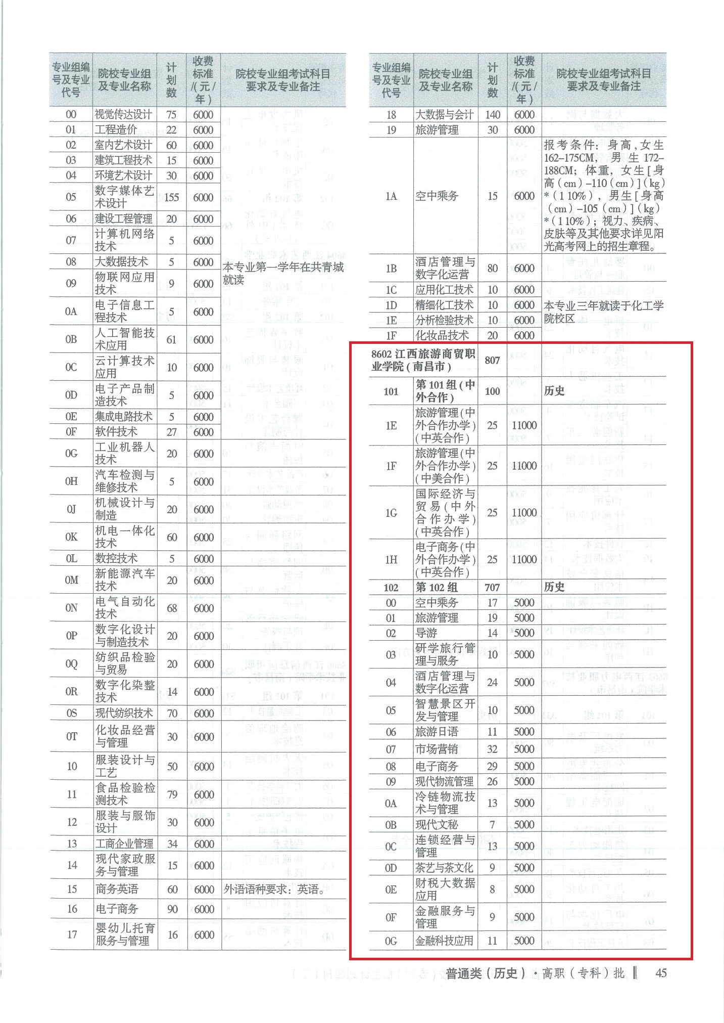 2024江西高中生之友（高考天地）-历史科目组01.jpg