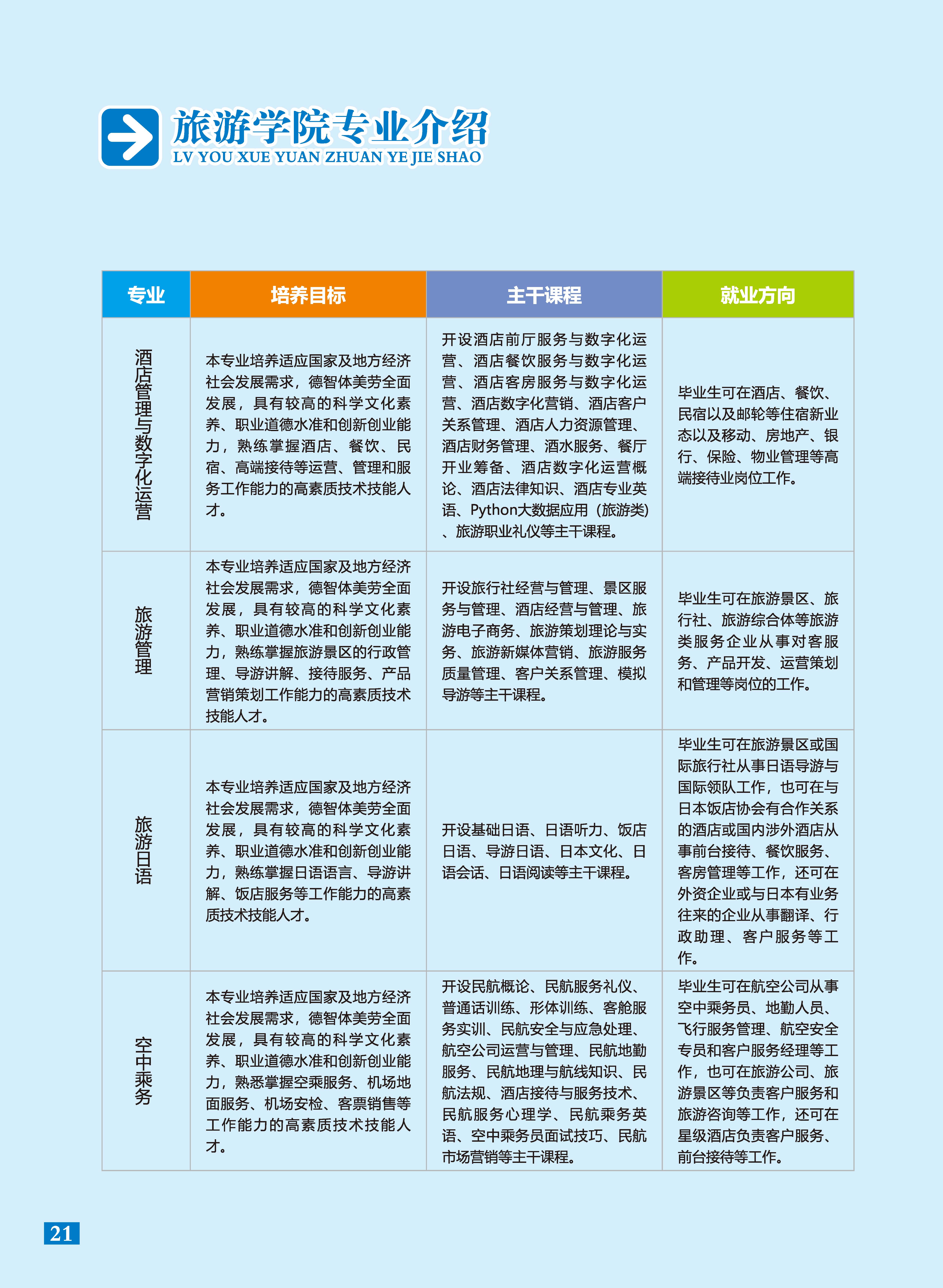 2025年招生简章蓝底_页面_22.jpg