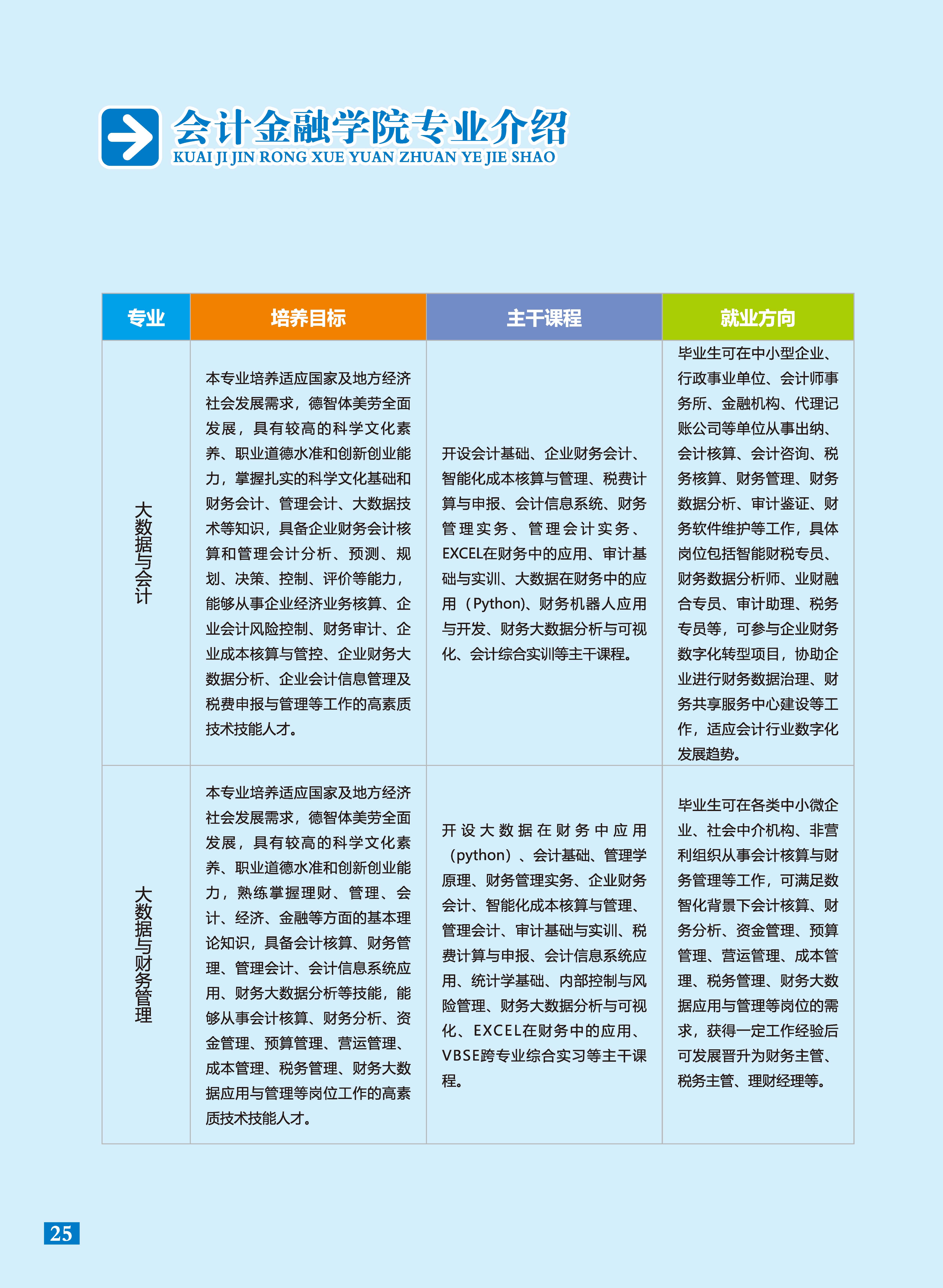2025年招生简章蓝底_页面_26.jpg