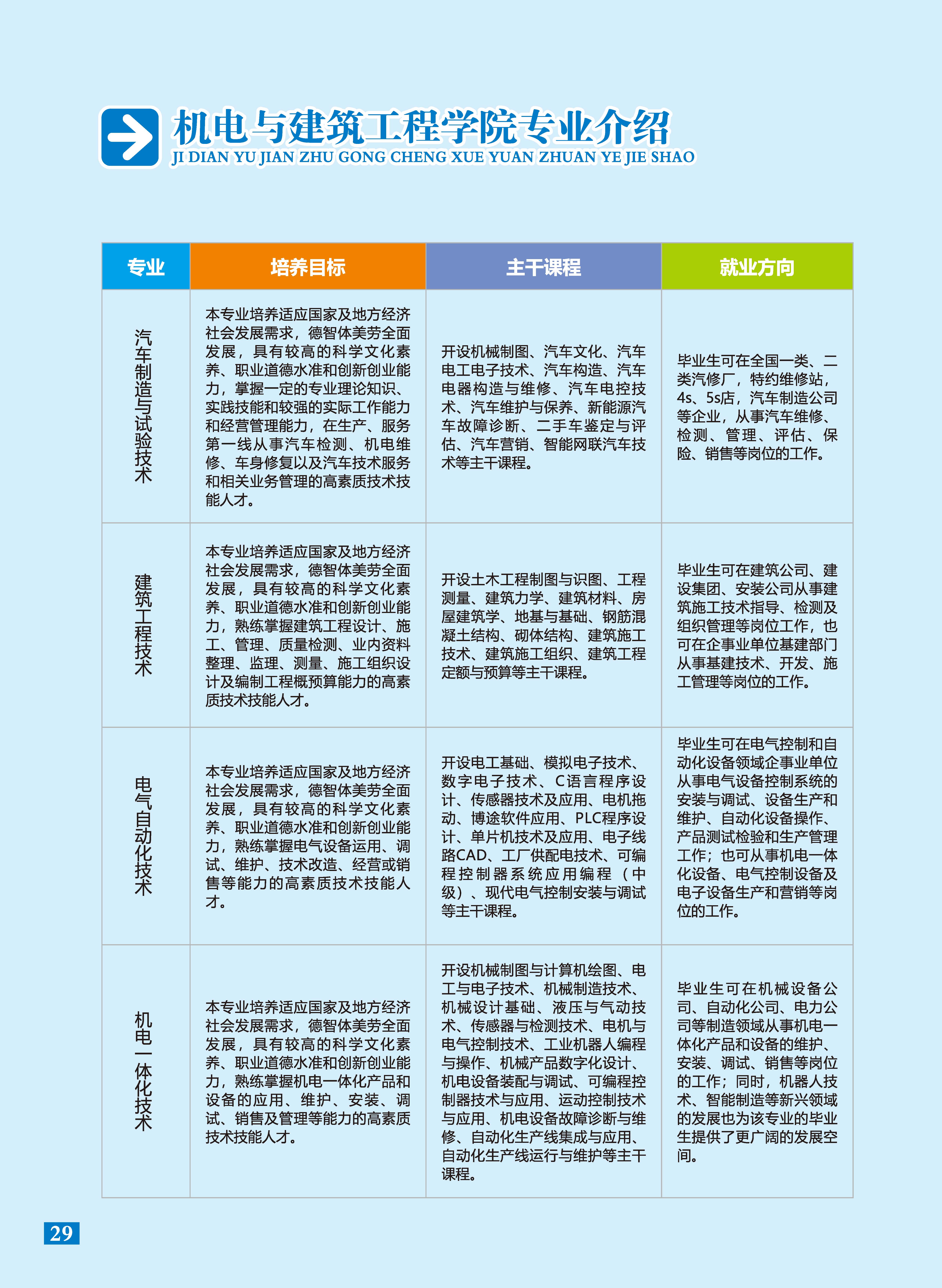 2025年招生简章蓝底_页面_30.jpg
