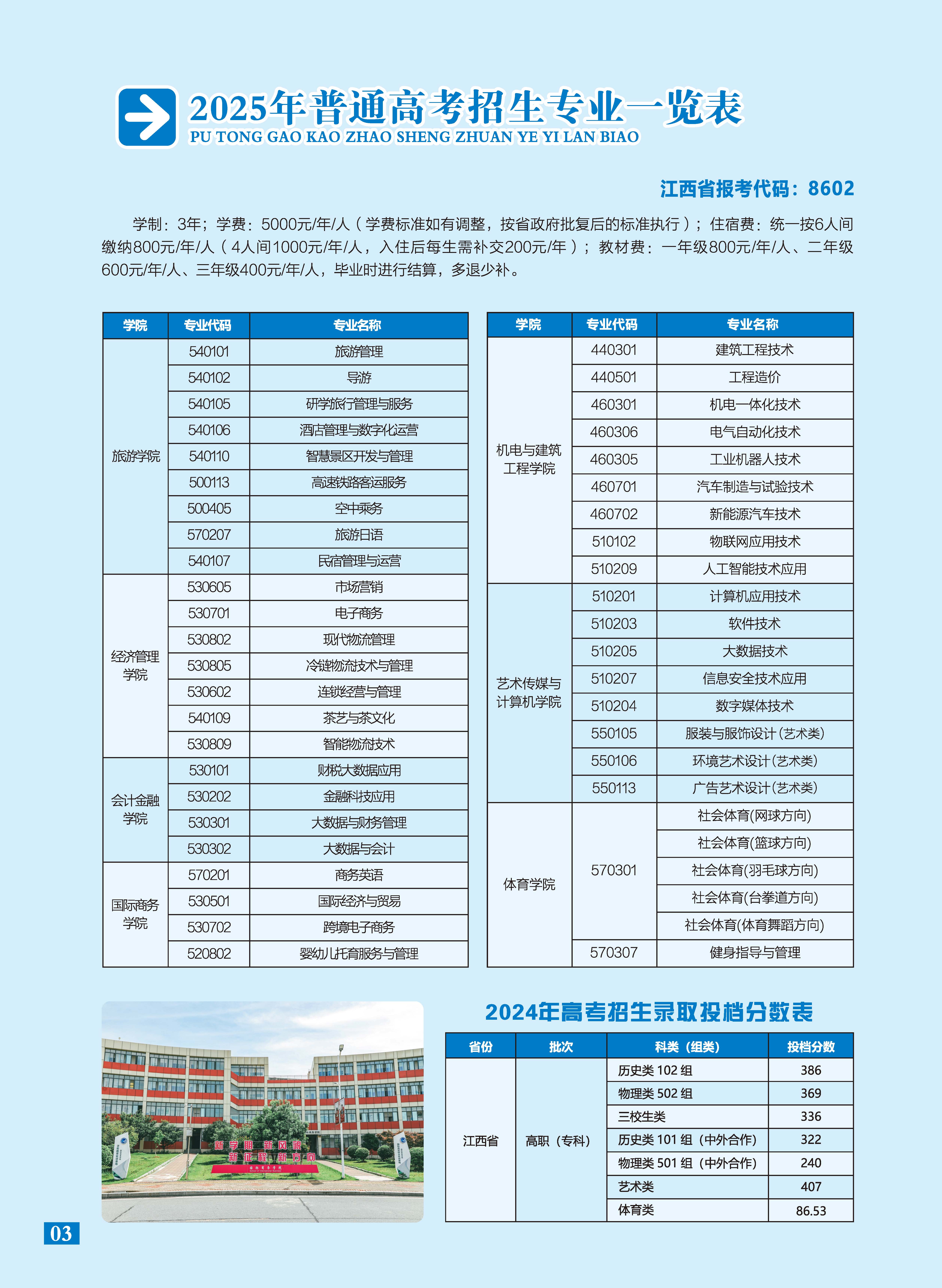 2025年招生简章蓝底_页面_04.jpg