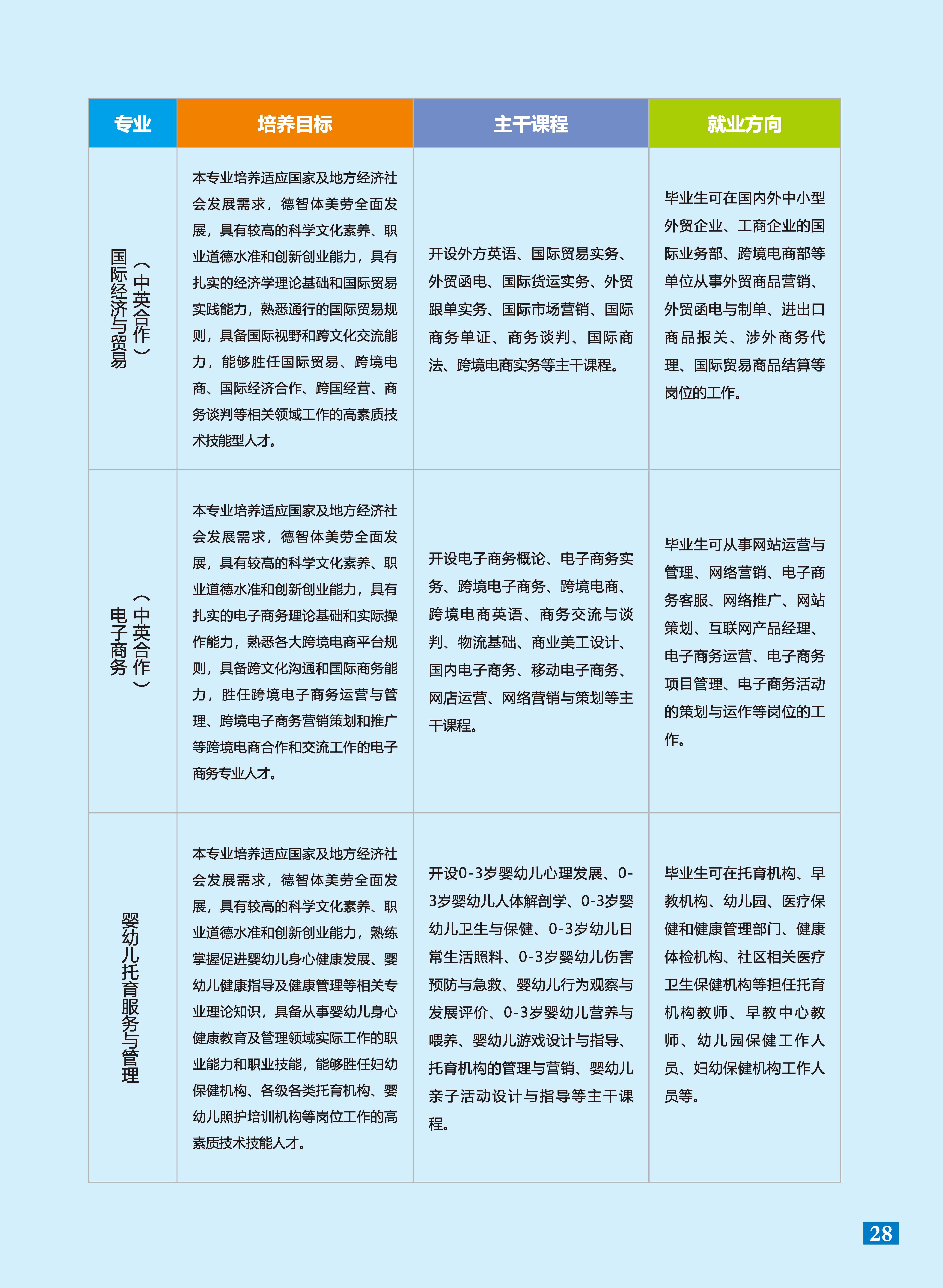 2025年招生简章蓝底_页面_29.jpg