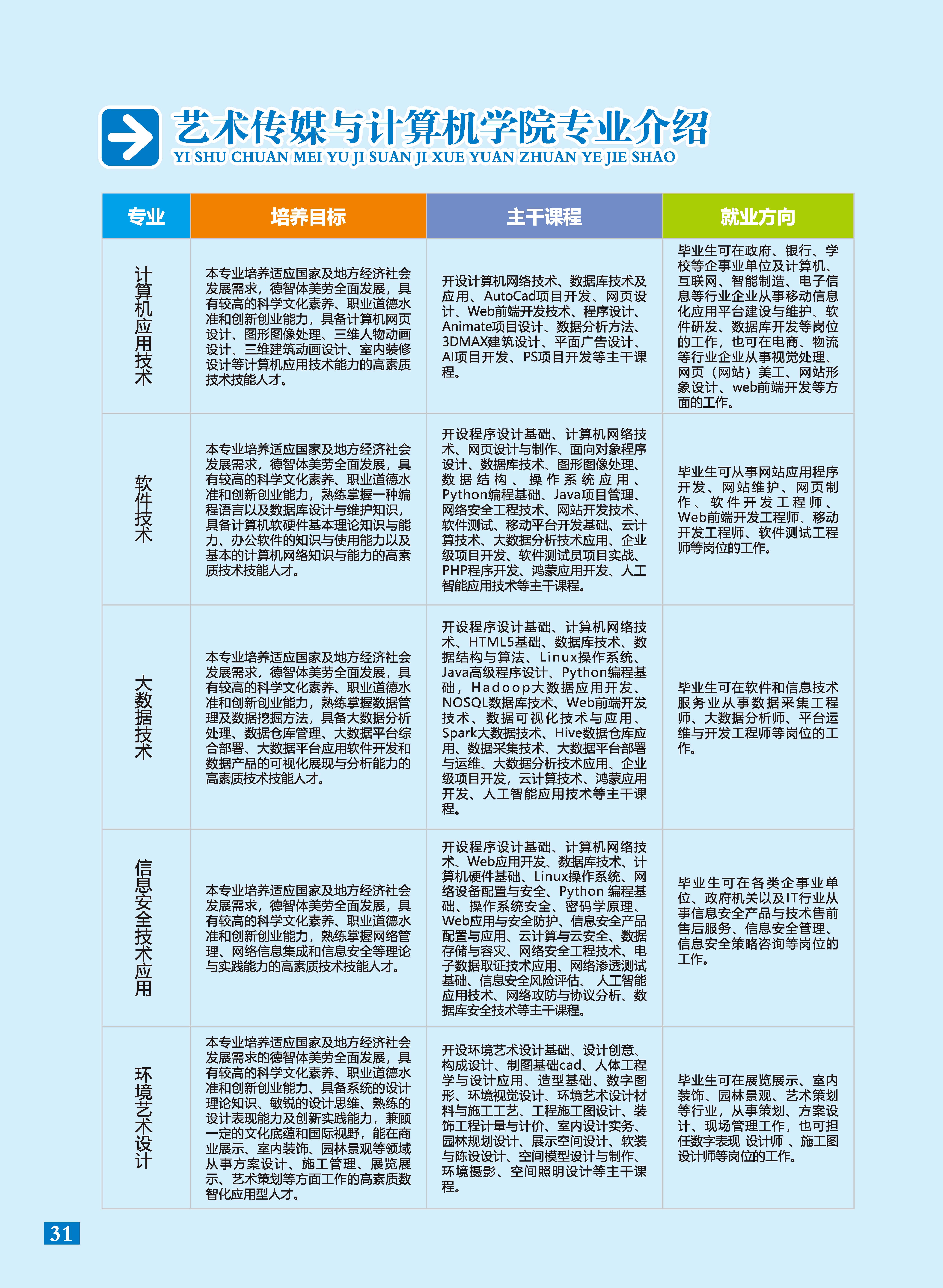 2025年招生简章蓝底_页面_32.jpg