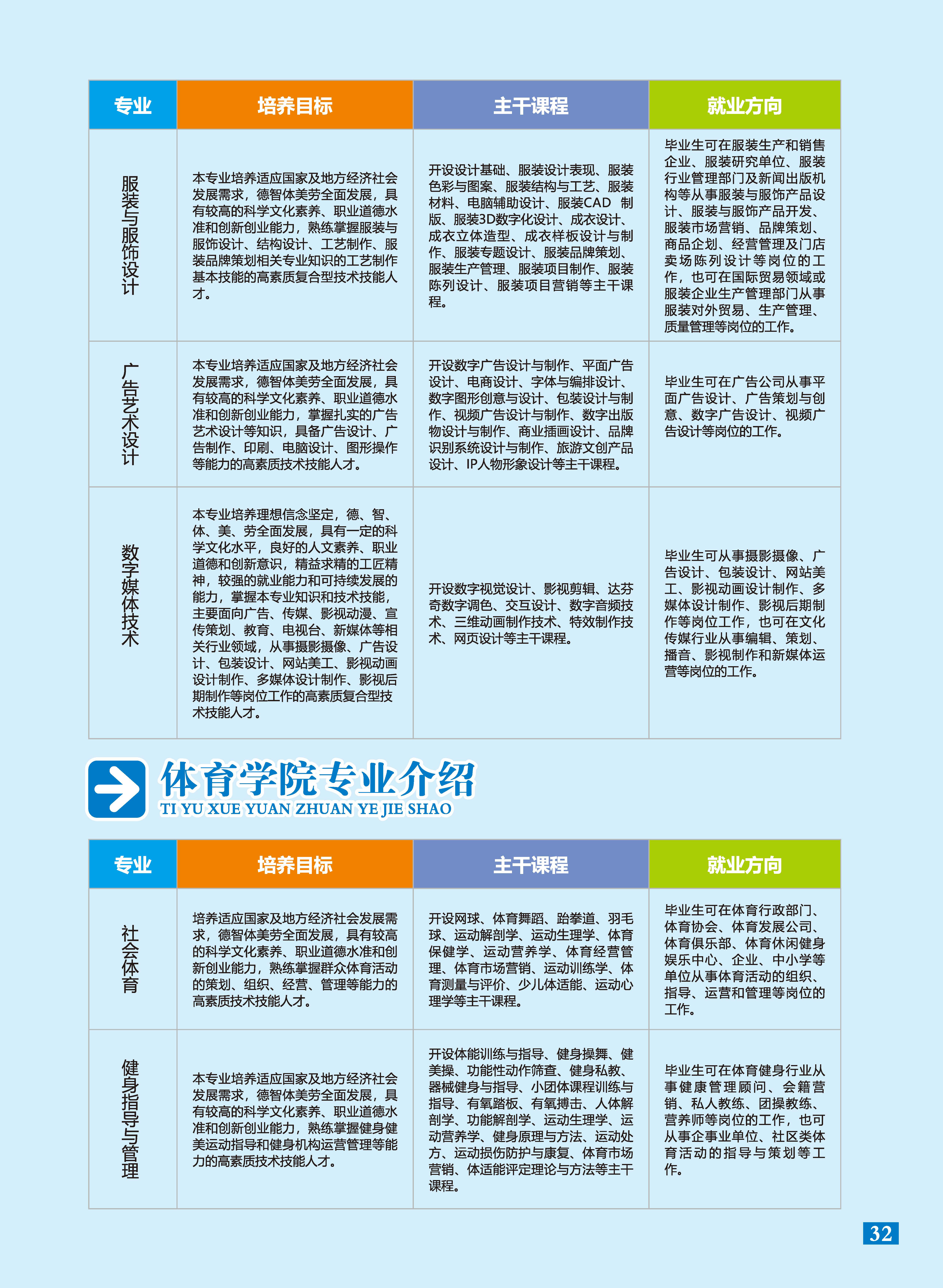 2025年招生简章蓝底_页面_33.jpg