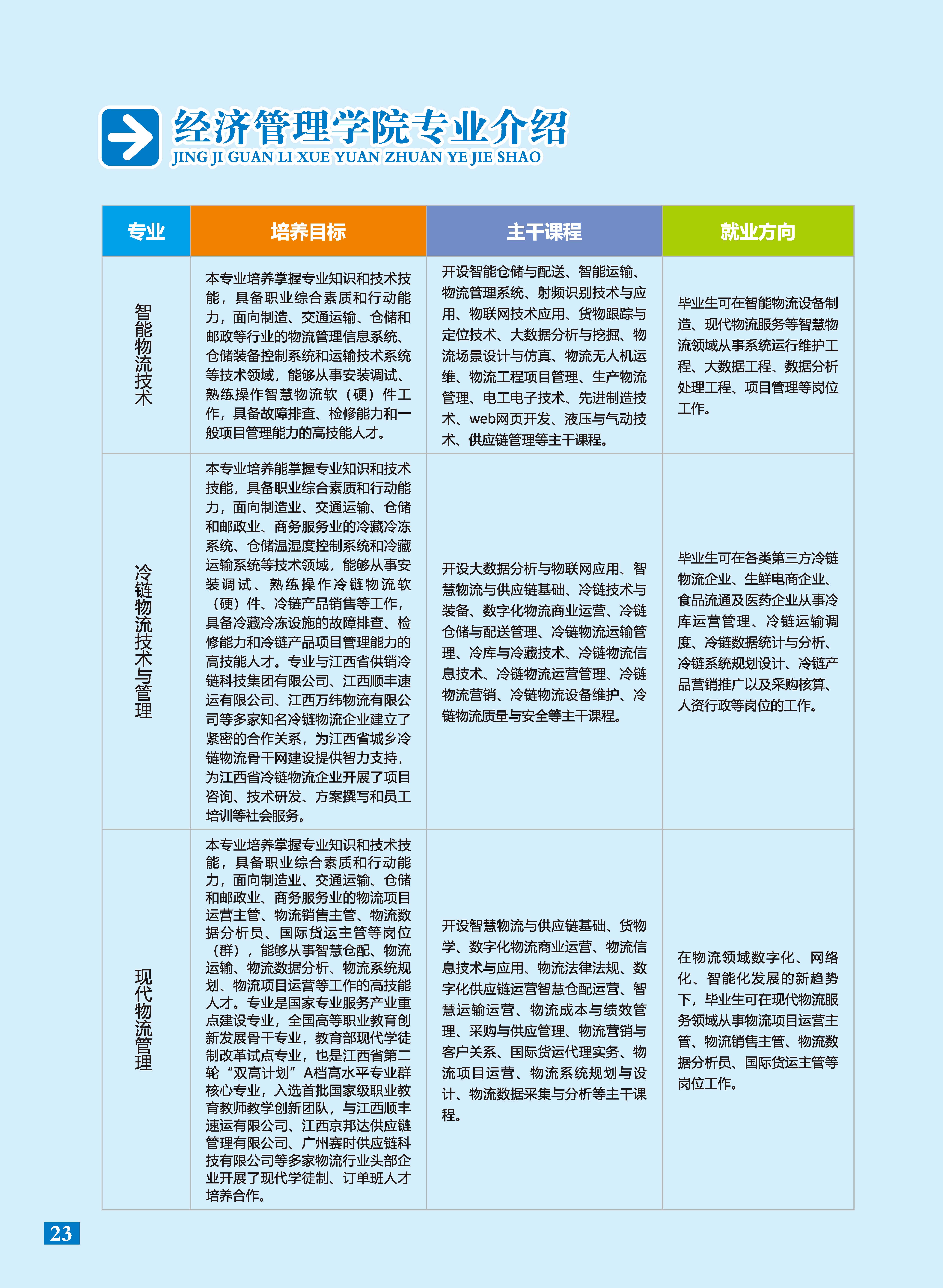 2025年招生简章蓝底_页面_24.jpg