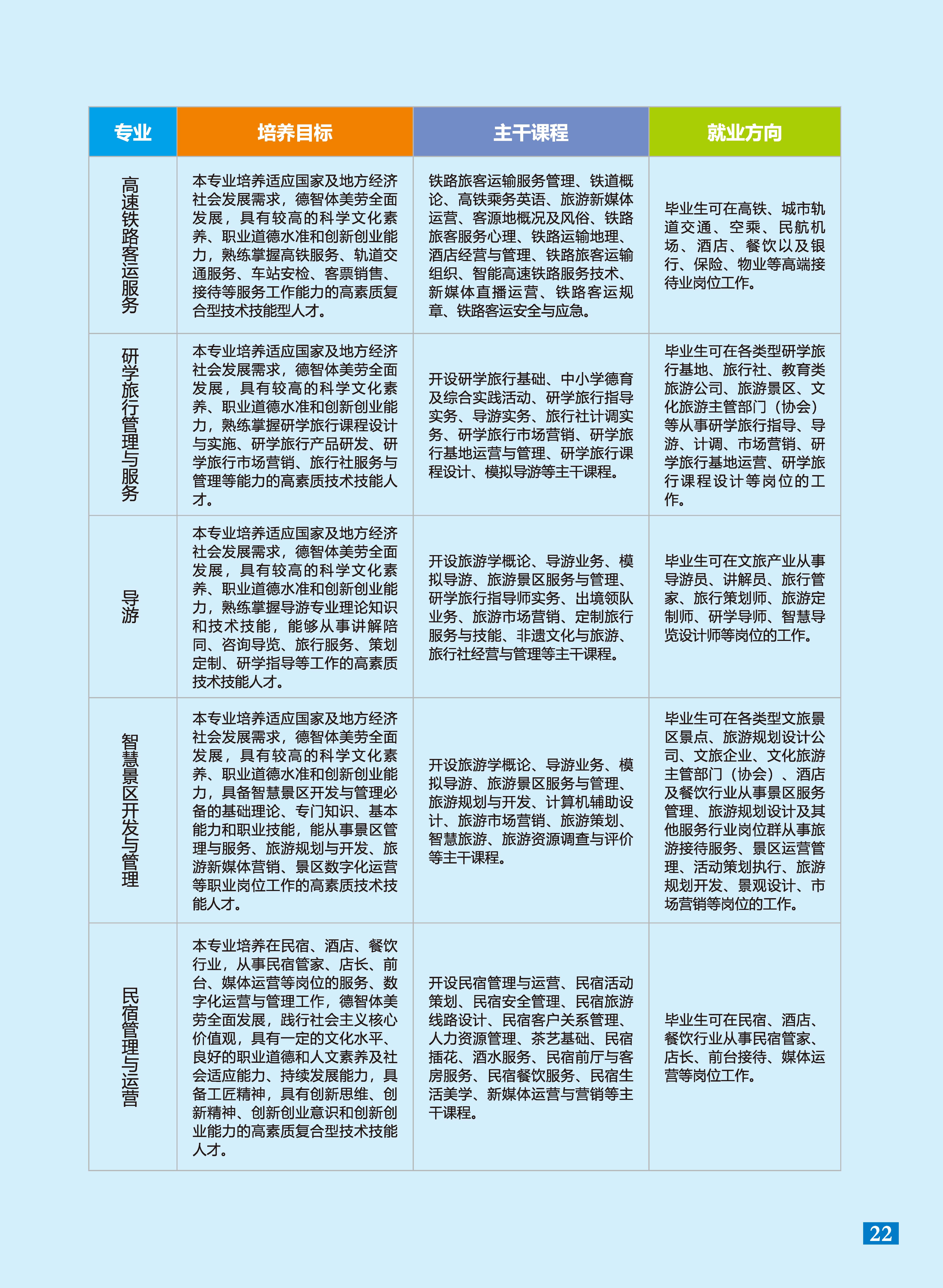 2025年招生简章蓝底_页面_23.jpg