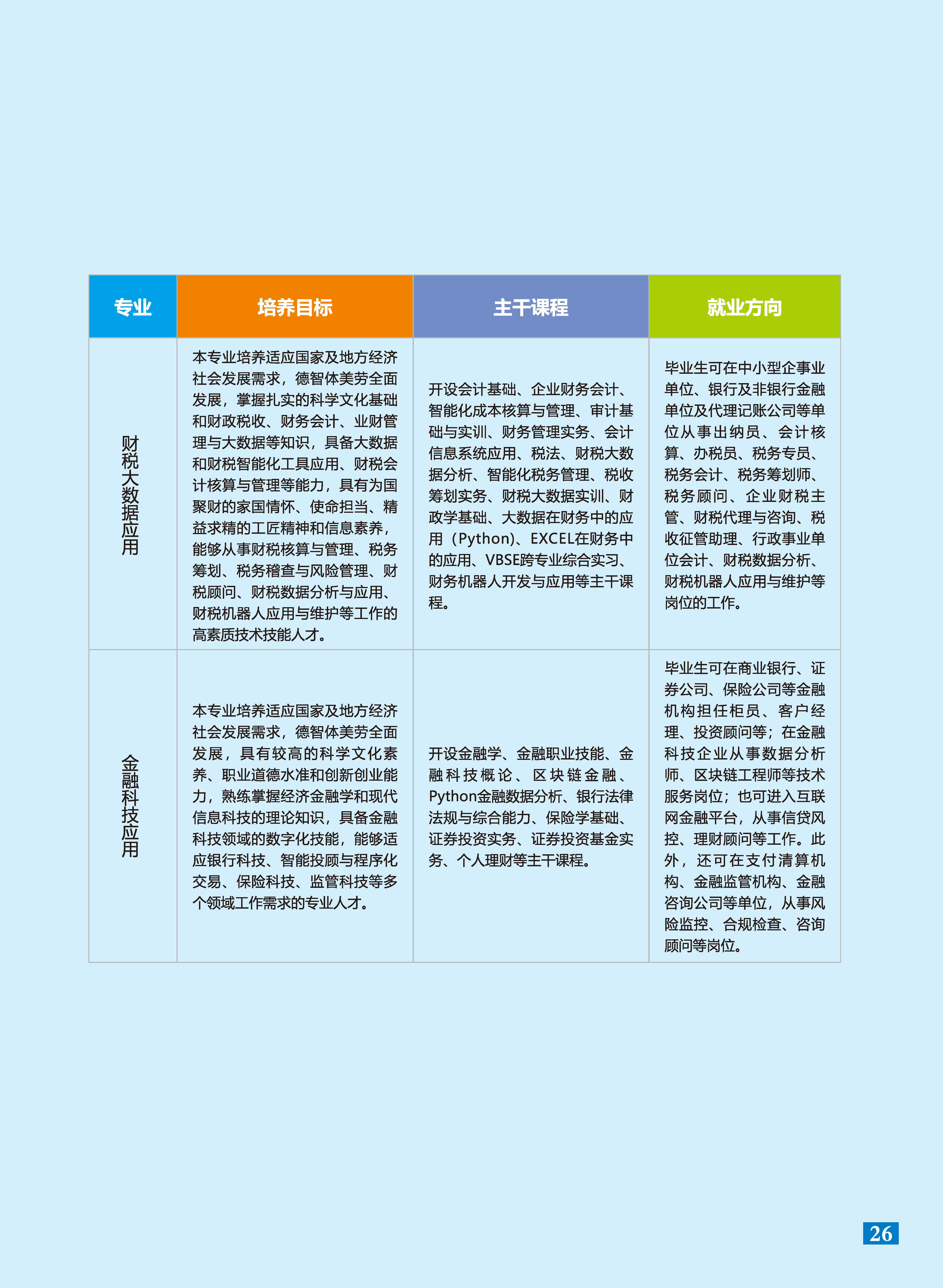 2025年招生简章蓝底_页面_27.jpg