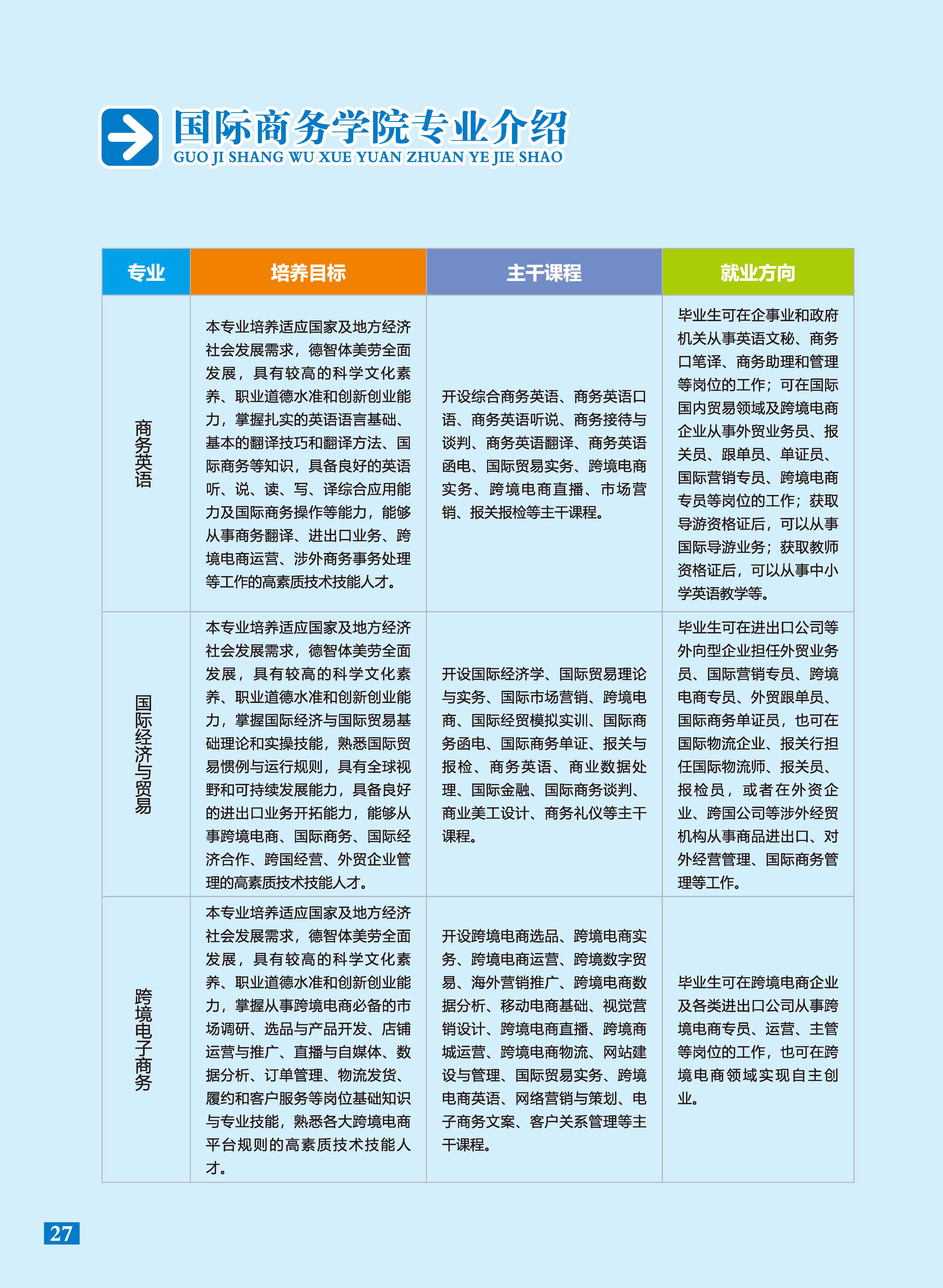 2025年招生简章蓝底_页面_28.jpg